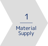 Material Supply